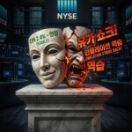 cpi발표