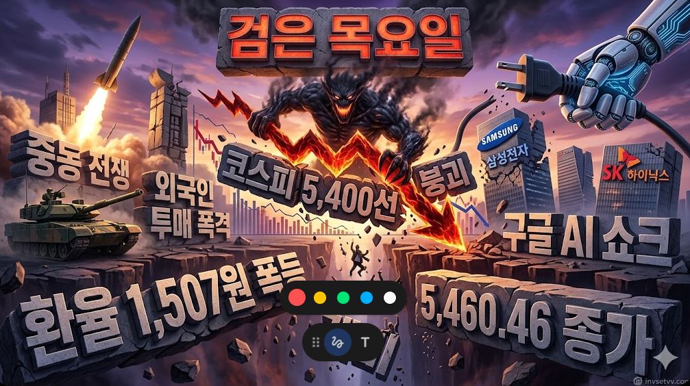 코스피KOSPI 5,400선 급락 이란 종전 협상 안개 속 ‘반도체 쇼크’까지 설상가상